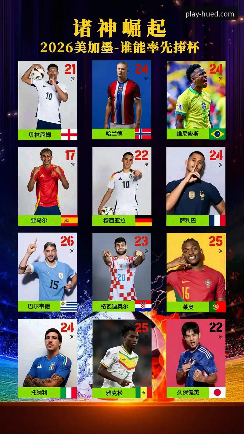 资深用户揭秘：2026世界杯10大球星，在虎德体育官网这样看才过瘾