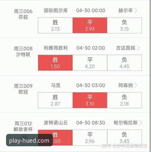 欧冠半决赛首回合复盘教程：从马竞1-1阿森纳看ued体育平台观赛技巧