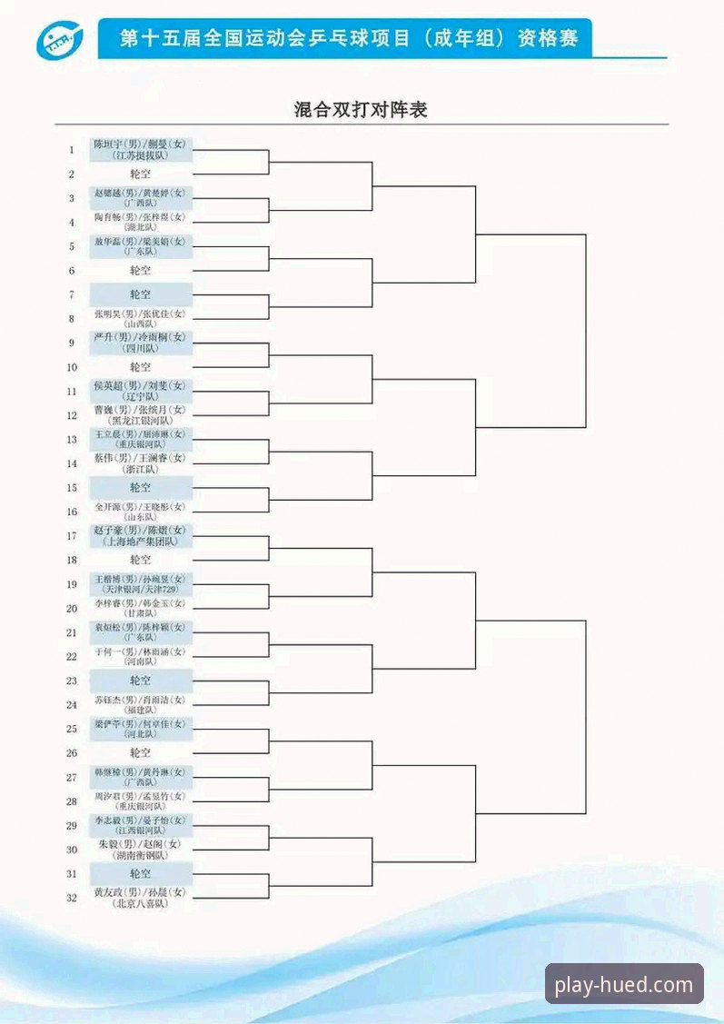 国乒新星崛起！孙笑薇卢森堡站夺冠实用观赛必备知识