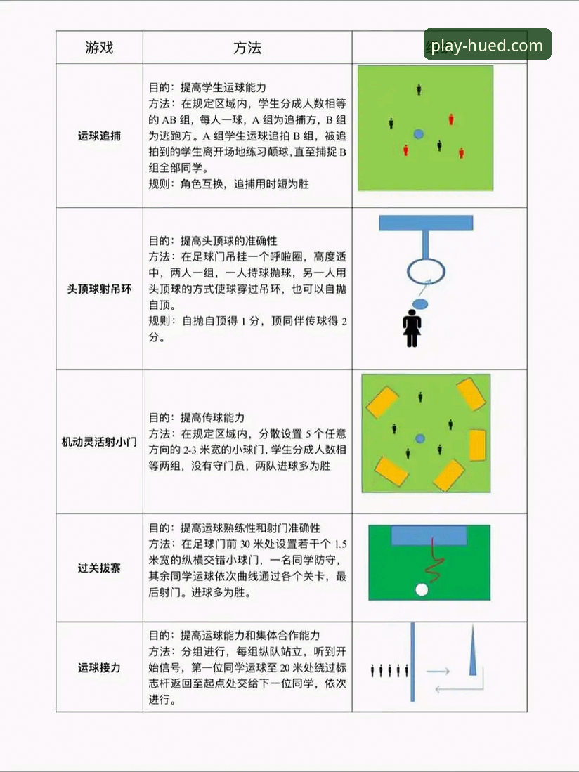 如何快速掌握虎德体育足球直播使用指南？新手也能轻松上手的完整攻略